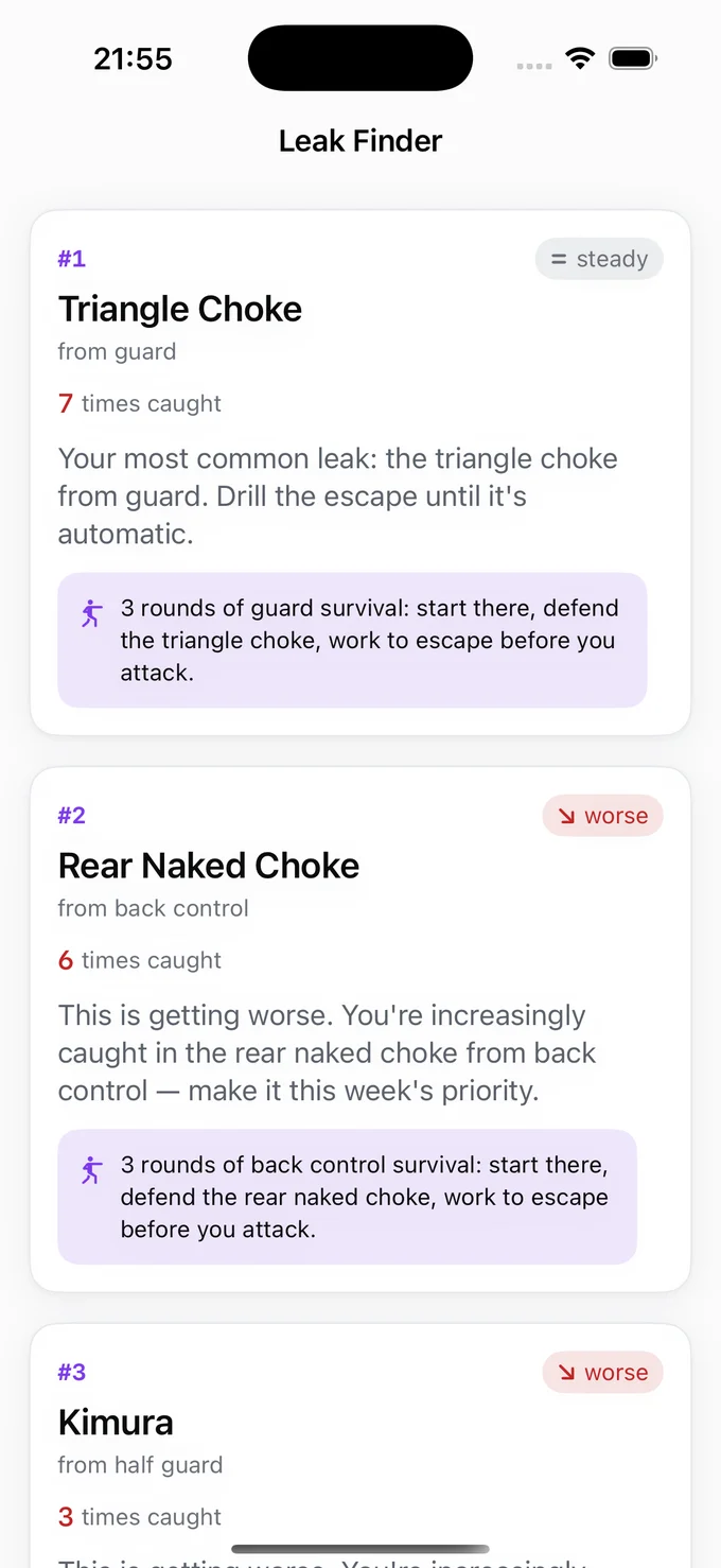 Frame — your ranked leaks, with a drill for each