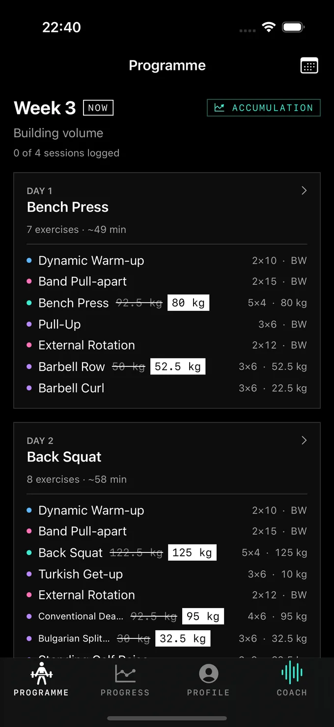 Granite — the same week after the note: bench press cut to 80kg and two shoulder-prehab movements added